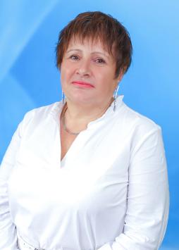 Чусовлянова Наталья Петровна